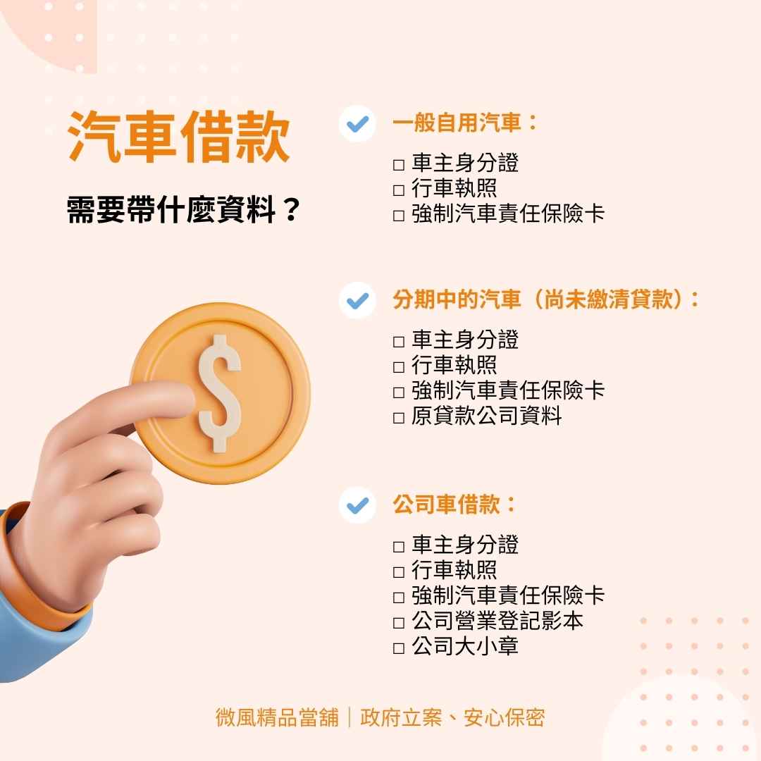 台北汽車借款怎麼貸最聰明?額度、利息、流程、常見問題、文件準備